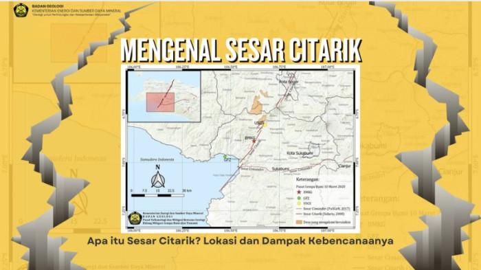 Mengenal Sesar Citarik