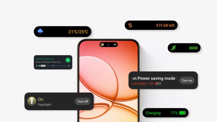 Mini Capsule realme 15T