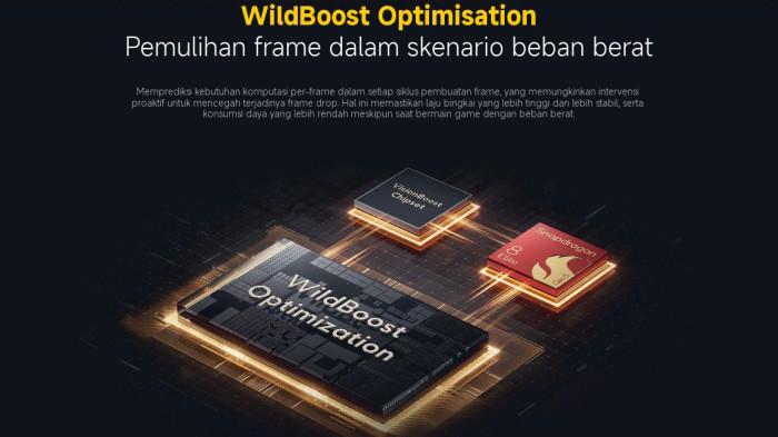 Peningkatan fitur Wildboost yang dikombinasikan dengan chipset terbaru di POCO F8 Ultra.