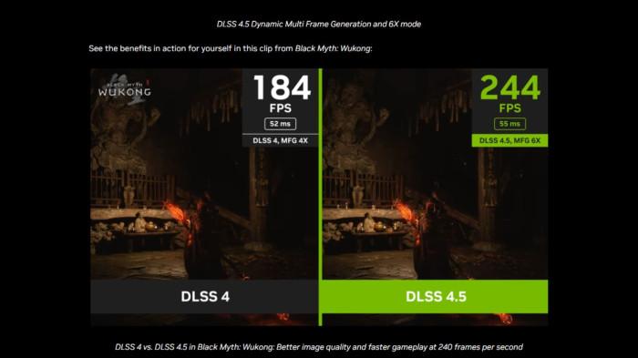 Perbandingan DLSS 4 Vs DLSS 4.5