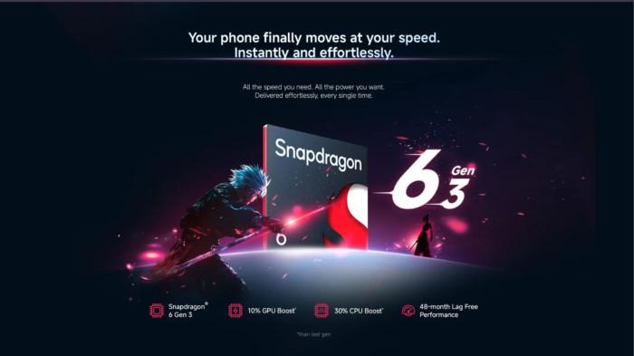 Performa Redmi Note 15