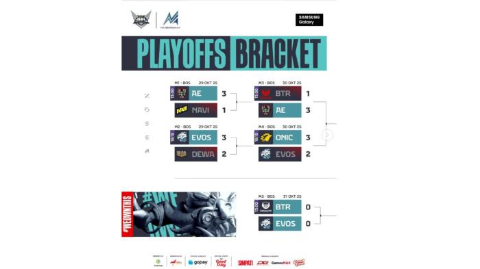 Mobile Legend: Hasil Match di Hari Kedua, Playoff MPL Indonesia Season 16