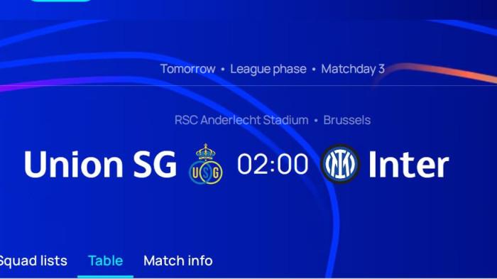 Prediksi Union SG vs Inter Milan di Liga Champions Malam Ini