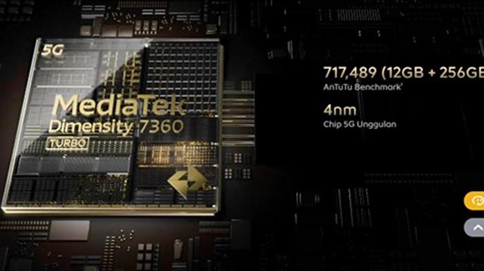 Prosesor Mediatek Dimensity 7630 Turbo