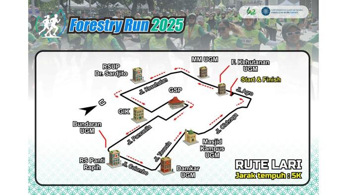 RUTE FORESTRY RUN 2025