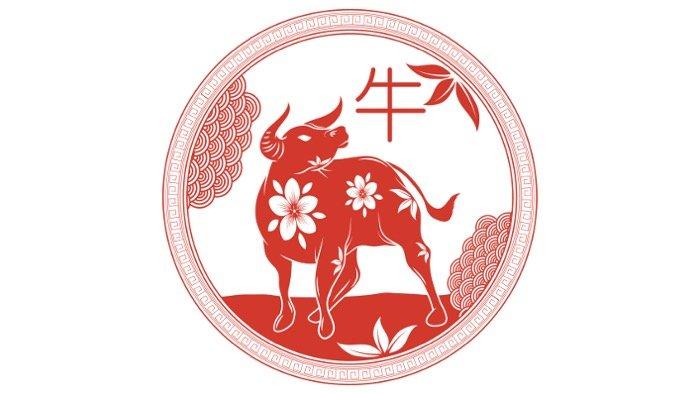 Shio Kerbau