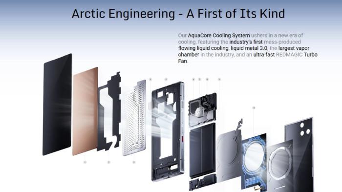 Sistem Pendingin REDMAGIC 11 Pro