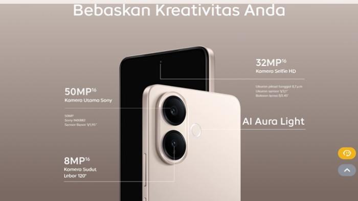 Spesifikasi Kamera IQOO Z10R