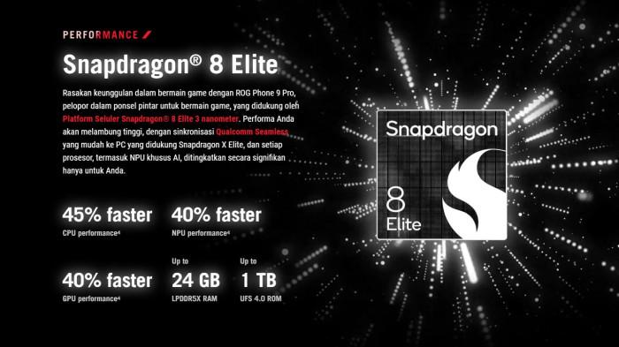 Spesifikasi chipset dari Asus ROG Phone 9 Pro.