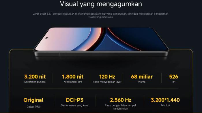 Spesifikasi layar POCO F7 Ultra.