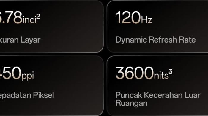 Spesifikasi layar dari Oppo Find X9 Pro.