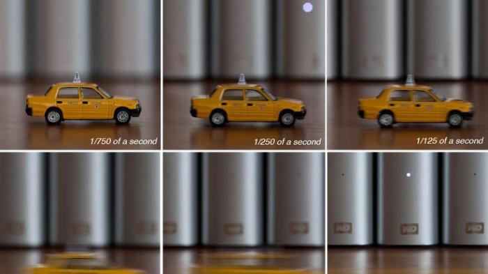 Teknik fotografi segitiga eksposur Shutter Speed