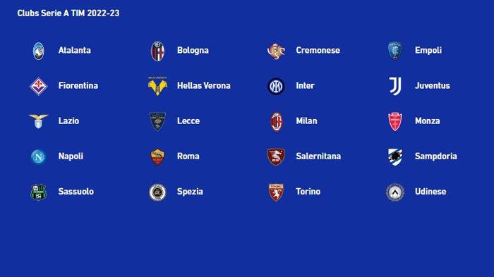 LIGA ITALIA: Status Transfer Pemain AC Milan, Inter Milan, AS Roma, Juventus