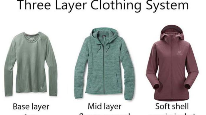 Urutan lapisan baju yang digunakan saat mendaki gunung