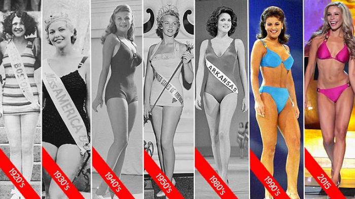 Evolusi Kontes Baju Renang Sejak 1921, Makin Modern Makin Terbuka