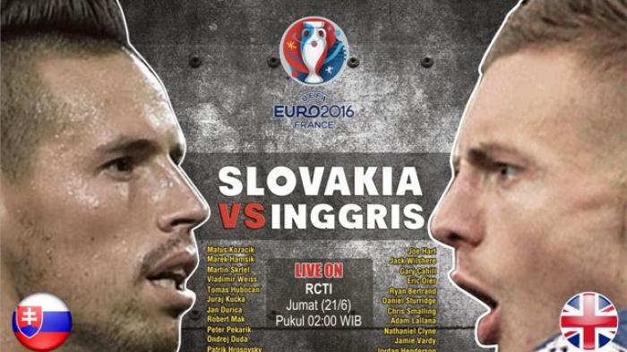 Jelang Laga Slovakia vs Inggris : Slovakia Harus Menang, Inggris Cukup Hasil Seri