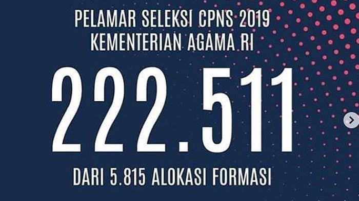 Jadwal dan Cara Cek Pengumuman Hasil Seleksi Administrasi CPNS Kemenag 2019 LOGIN Sscn.bkn.go.id