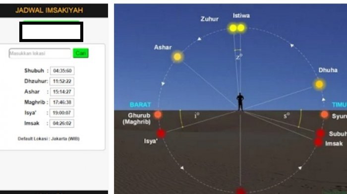 Jadwal Imsakiyah Puasa Ramadan 2018 Seluruh Kota Indonesia via Aplikasi Android
