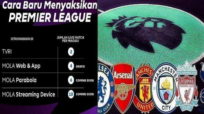 Jadwal Liga Inggris Siaran Langsung TVRI dan Live Streaming MolaTV, Bisa Nonton di Ponsel