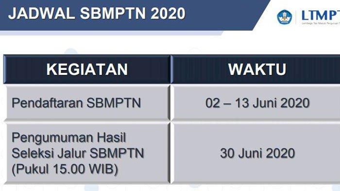 Cek Tahapan dan Waktu Pendafaran UTBK SBMPTN 2020, Segera Registrasi Akun LTMPT