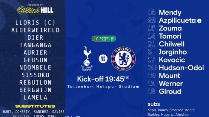 LINK Siaran Live Streaming Mola TV Tottenham vs Chelsea - LINE UP