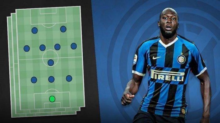 LINK Live Streaming SCTV Inter Milan vs Shakhtar Donetsk - Prediksi Laga, Skor dan Line UP