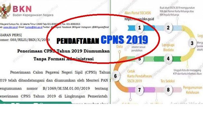 Pendaftaran CPNS 2019 Dibuka 11 November, Cara Daftar di Sscasn.bkn.go.id, Formasi dan Syarat Wajib