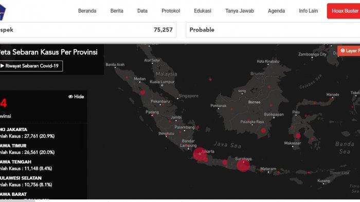 UPDATE Virus Corona di Indonesia : Ini Lima Provinsi dengan Penambahan Kasus Positif Terbanyak