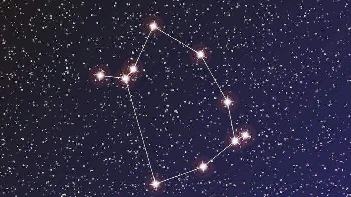 NASA Temukan Rasi Bintang Baru : Jumlah Zodiak Berubah, Scorpio Jadi Libra