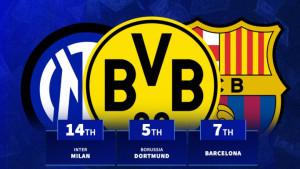 20-Klub-Paling-Cuan-dari-Jual-Pemain-di-Jendela-Transfer-Pemain.jpg