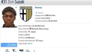 AC-Milan-Pantau-Calon-Penganti-Mike-Maignan-Namanya-Zion-Suzuki.jpg