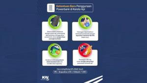 Aturan-Baru-Naik-Kereta-Api-Penumpang-KA-Tak-Boleh-Bawa-Powerbank-Lebih-dari-160-Wh.jpg