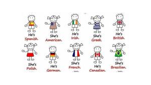Country-and-Nationality-Vocabulary.jpg