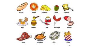 Foods-and-Drinks-Vocabulary.jpg