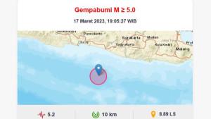Gempa-Bumi-Berpusat-di-Barat-Data-Kulon-Progo-Daerah-Istimewa-Yogyakarta.jpg