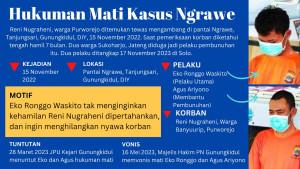 Grafis-pembunuhan-asal-purworejo-di-pantai-ngrawe.jpg