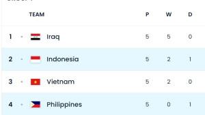 INFO-Live-Streaming-Indonesia-vs-Filipina-Besok-Malam.jpg