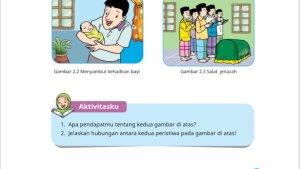 Penjelasan-PAIBP-Kurikulum-Merdeka-Kelas-5-SD-Bab-2-Halaman-33-Aktivitasku-Menyayangi-Anak-Yatim.jpg