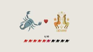 Ramalan-Jodoh-Zodiak-Scorpio-dan-Gemini-Nyambung-Banget-atau-Beda-Alam.jpg