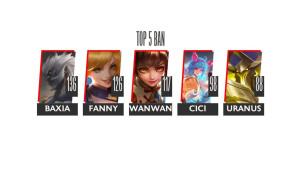 Top-5-Ban-Hero-S16.jpg