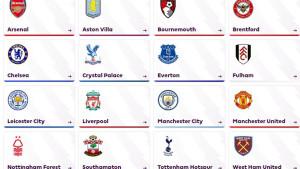 Transfer-Pemain-Masuk-Chelsea-1-West-Ham-1-MU-Man-City-Liverpool-Arsenal-0.jpg