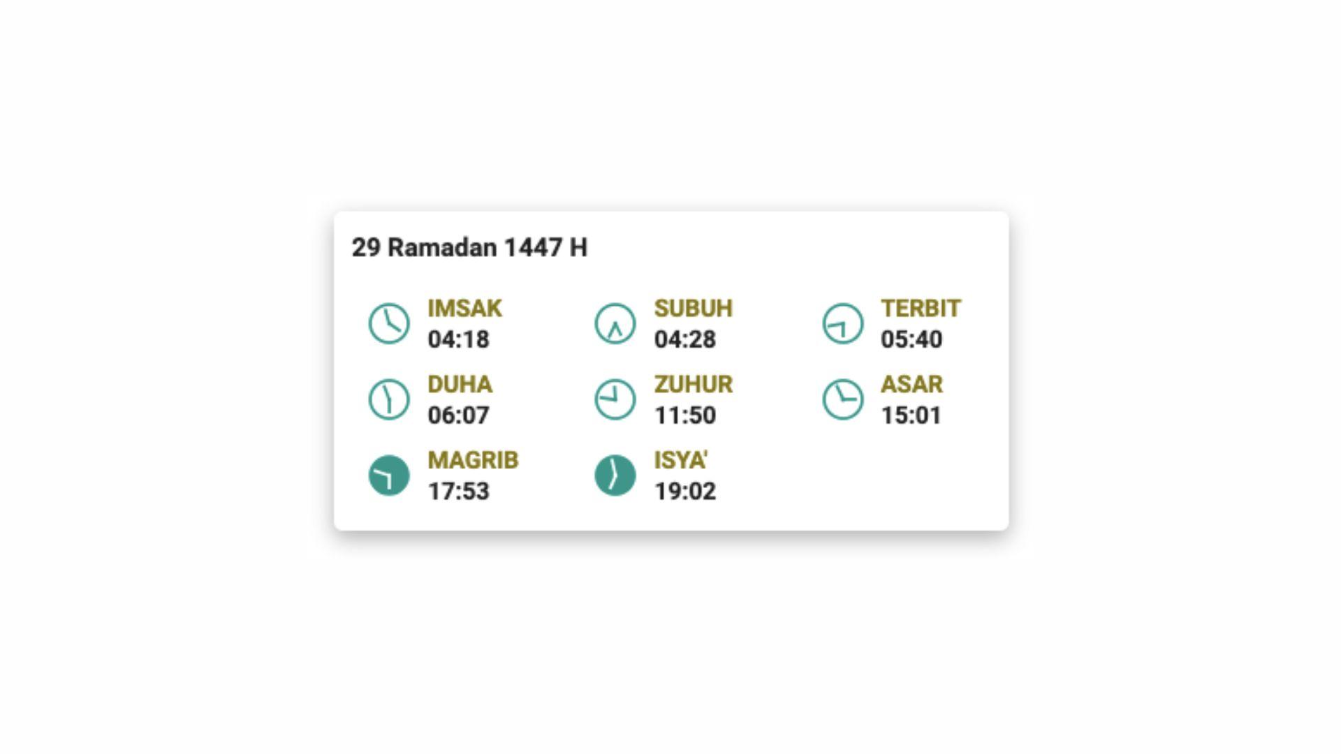 Jadwal Imsakiyah Kabupaten Sleman 29 Ramadan 1447 H
