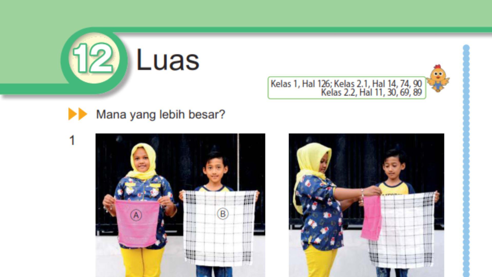 Rangkuman Materi Matematika Kelas 4 SD Bab 12: Luas Persegi dan Satuan ...