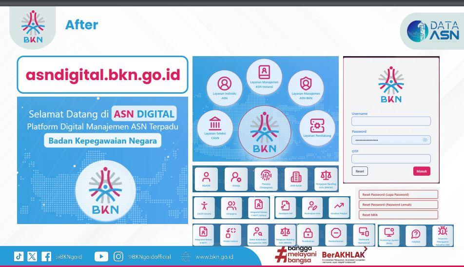 Cara-Aktivasi-ASN-Digital-dengan-MFA-di-Portal-Resmi-BKN.jpg
