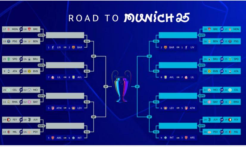 INTER-MILAN-Satu-satunya-Klub-Serie-A-Langsung-Lolos-16-Besar-Liga-Champions.jpg