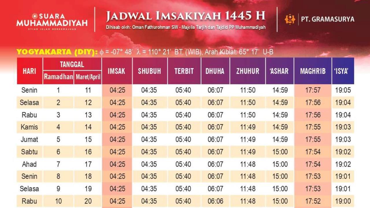 JADWAL-IMSAKIYAH-1445-H.jpg