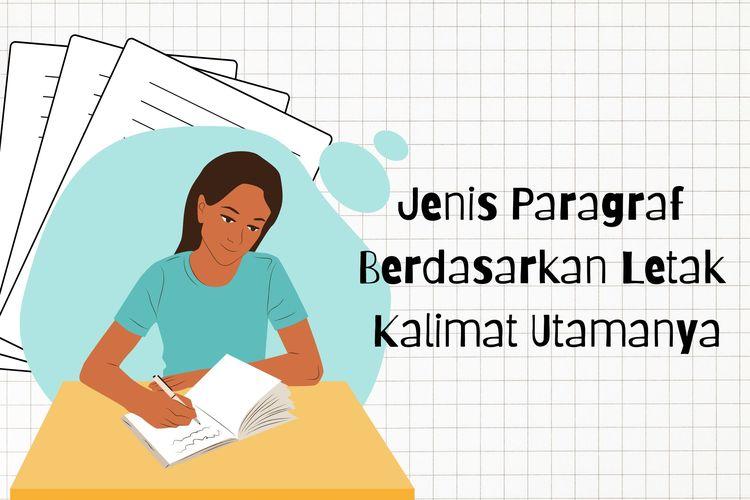 Materi-Bahasa-Indonesia-Kelas-IX-Jenis-jenis-Paragraf-Lengkap-dengan-Metode-Mudah-Menghafal.jpg