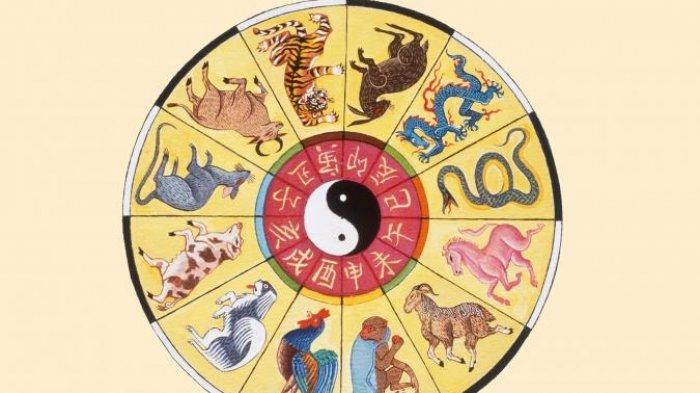 CEK Ramalan Shio Besok Jumat 20 Mei 2022, Banyak yang Galau, Shio Monyet Siap Kencan