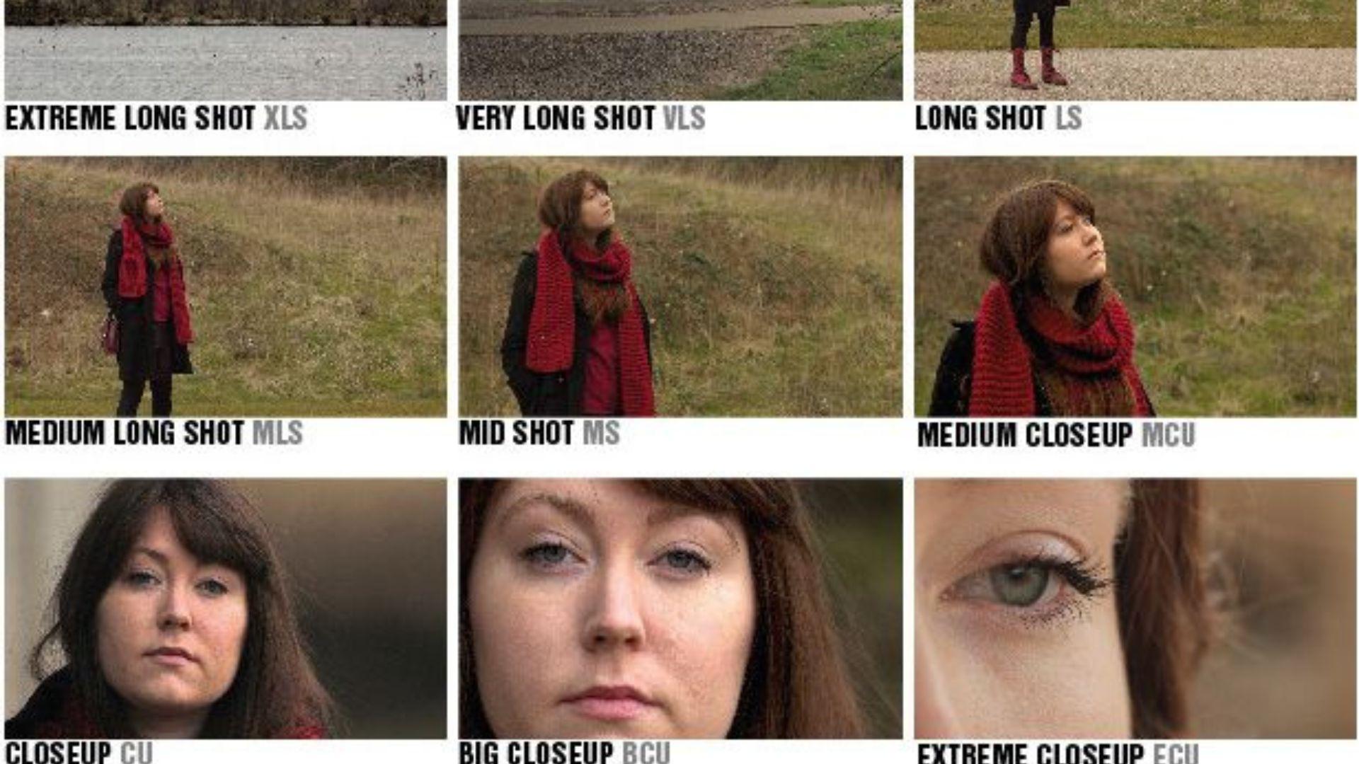 Teknik Pengambilan Gambar sebagai Panduan dalam Syuting Film