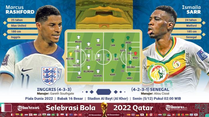 Live Streaming Indosiar SCTV Vidio Piala Dunia Qatar: Timnas INGGRIS vs SENEGAL